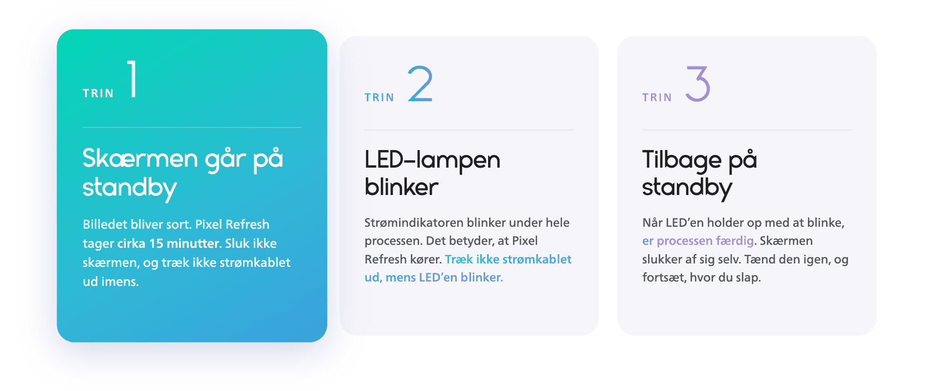 Pixelopfriskning på Philips Evnia OLED i tre trin: Skærmen går i standby, LED-indikatoren blinker under processen på 15 minutter, og skærmen vender tilbage til standby.