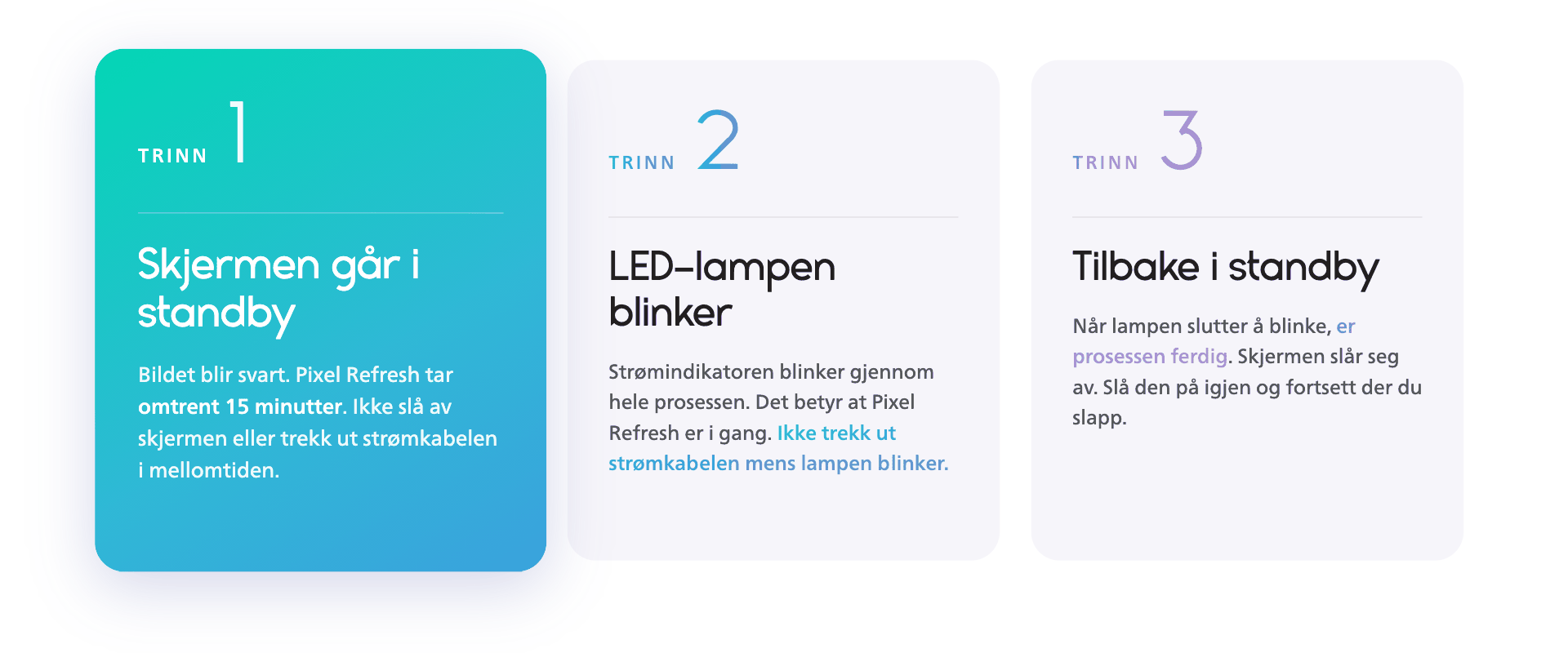 Pikseloppfriskning på Philips Evnia OLED i tre trinn: Skjermen går i standby, LED-indikatoren blinker under prosessen på 15 minutter, og skjermen går tilbake til standby.