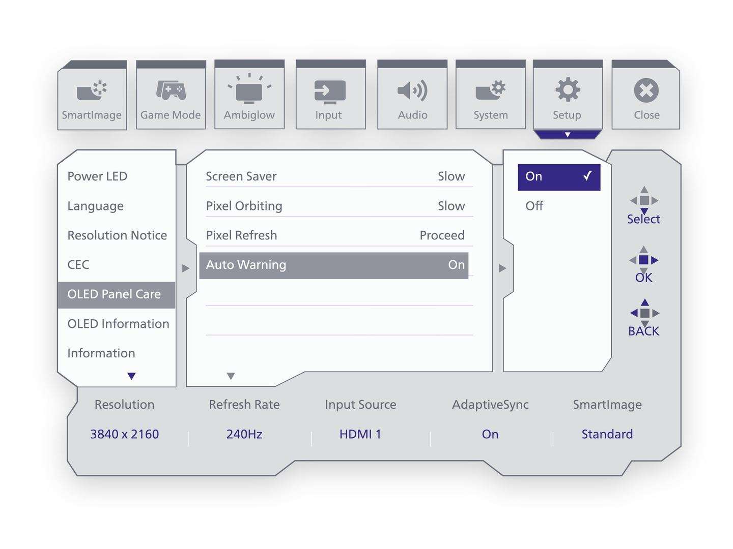 Philips Evnia monitor OSD menu showing OLED Panel Care settings, with Auto Warning set to On under the Setup tab.