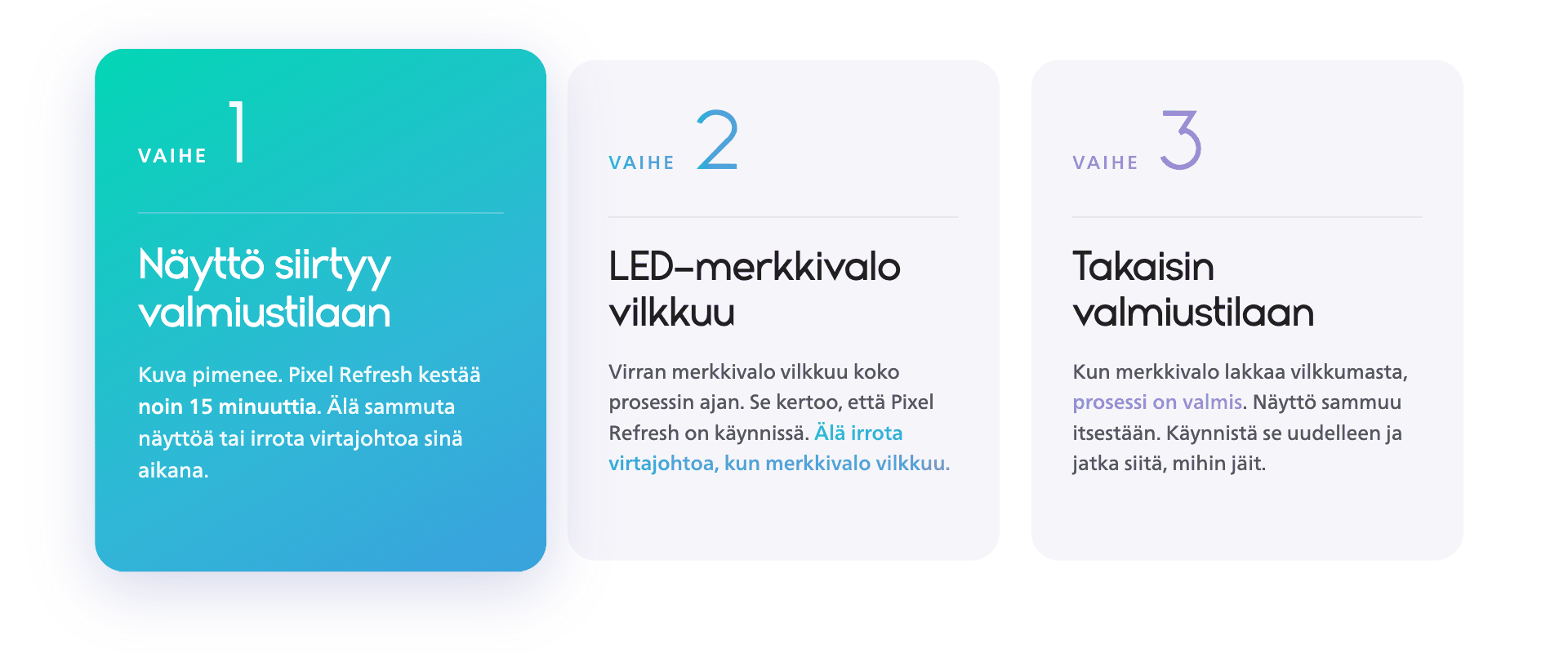 Philips Evnia OLED -näytön pikselien virkistyksen kolme vaihetta: näyttö siirtyy valmiustilaan, LED-merkkivalo vilkkuu 15 minuutin ajan virkistyksen aikana ja näyttö palaa valmiustilaan.