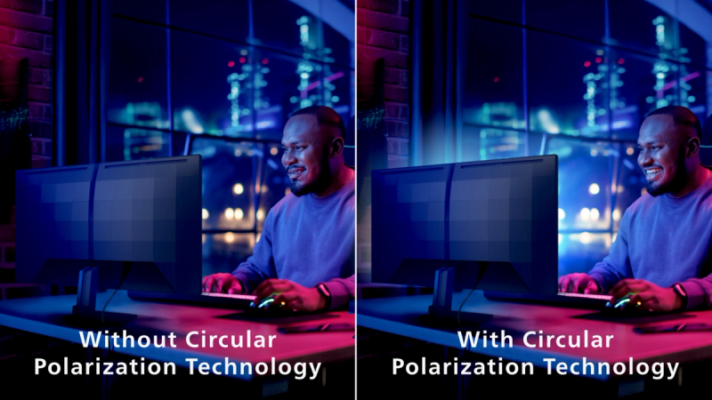 Circular Polarisation Technology: for better eye health