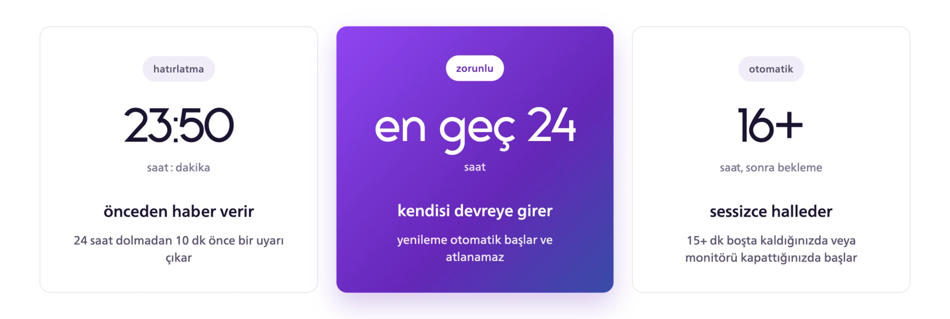 OLED panel yenileme zaman çizelgesi: 23 saat 50 dakikalık kullanımda hatırlatma, en geç 24 saatte zorunlu yenileme ve 16 saat veya sonrasında beklemede otomatik yenileme.