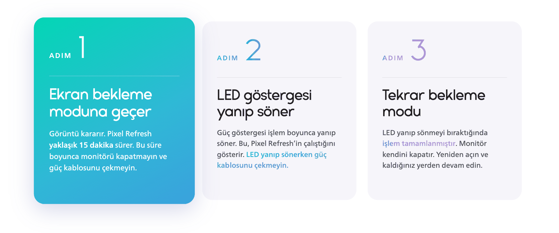 Philips Evnia OLED piksel yenilemenin üç adımı: ekran beklemeye geçer, LED gösterge 15 dakikalık işlem boyunca yanıp söner ve monitör bekleme moduna döner.