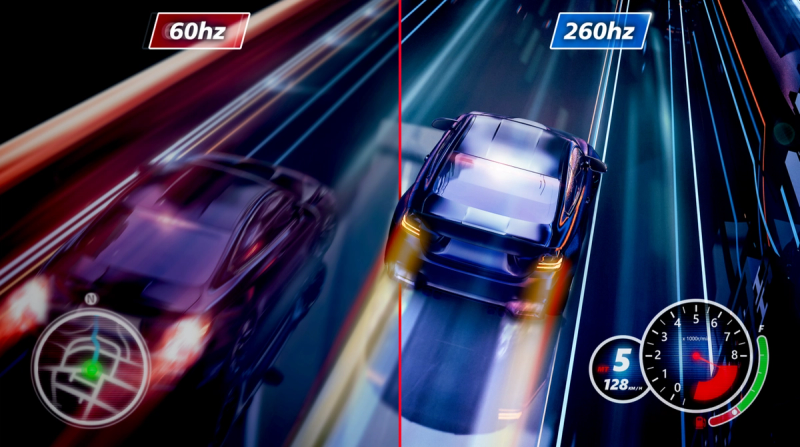 Taxa de atualização ultrarrápida de 260Hz para jogar praticamente sem atrasos