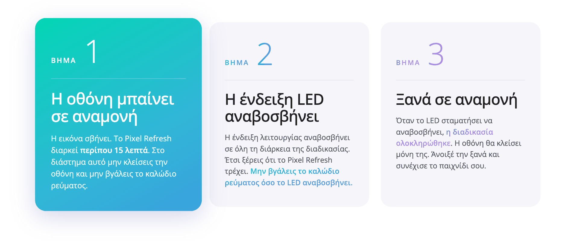 Τρία βήματα ανανέωσης pixel OLED της Philips Evnia: η οθόνη μπαίνει σε αναμονή, η λυχνία LED αναβοσβήνει για τα 15 λεπτά της διαδικασίας και η οθόνη επιστρέφει σε αναμονή.