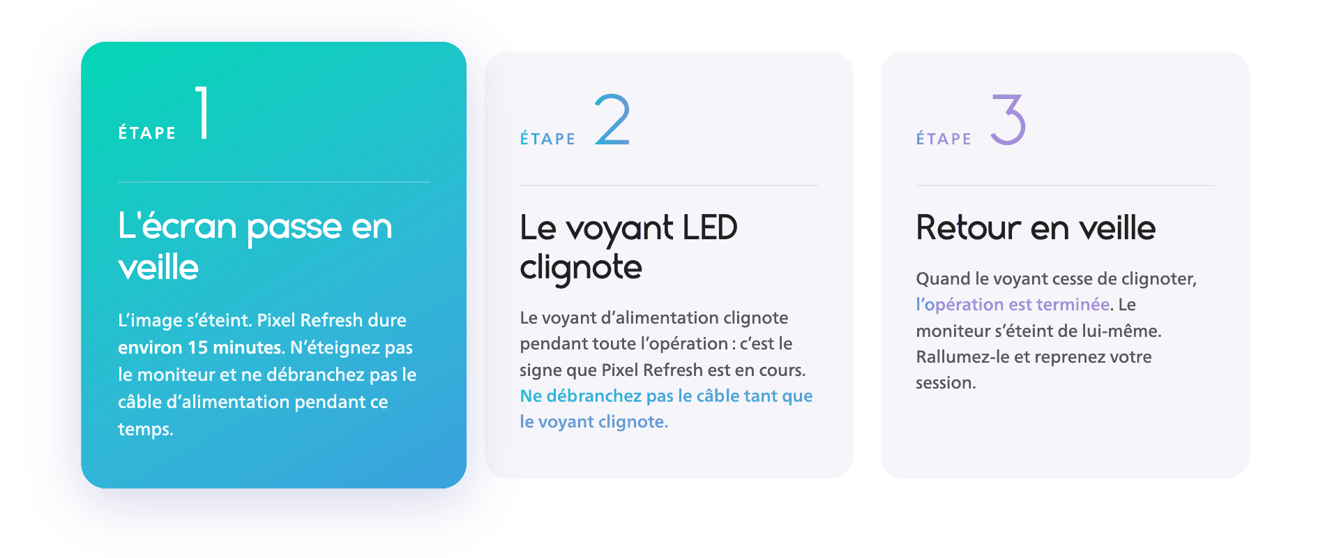 Rafraîchissement des pixels OLED Philips Evnia en trois étapes : mise en veille de l’écran, clignotement du voyant LED pendant les 15 minutes du processus, puis retour du moniteur en veille.