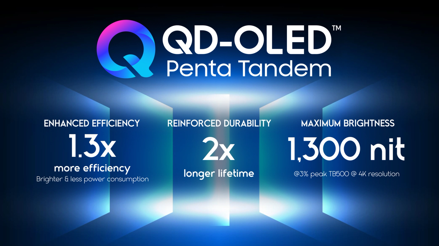 QD oled penta tandem
