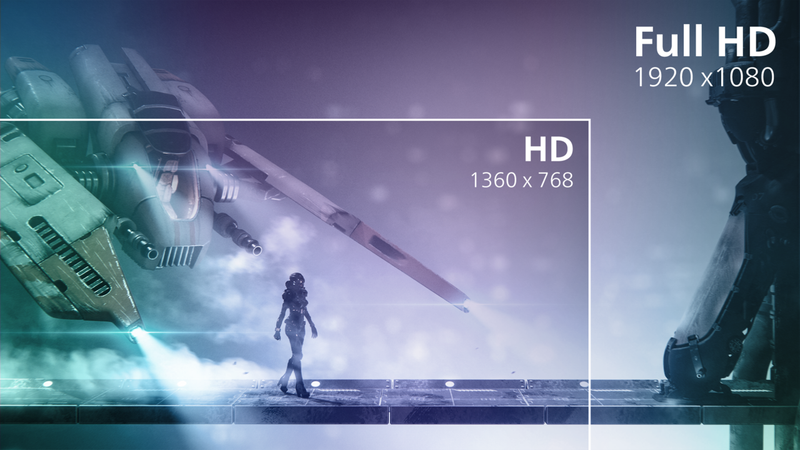 16:9 Full HD-skærm for klare, detaljerede billeder