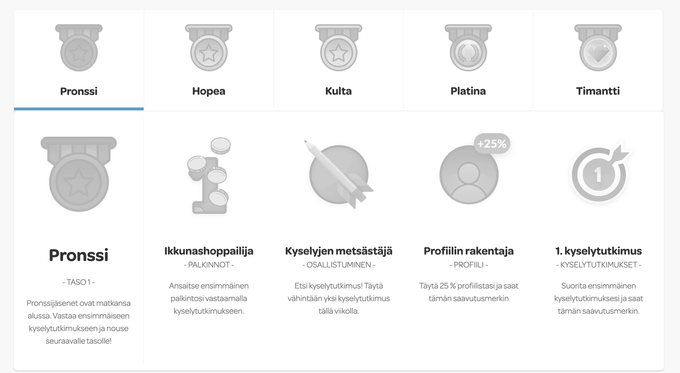 Alkusteppien avulla pääset alkuun Mielipidemaailmassa.