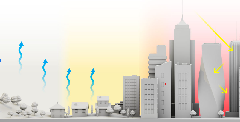 Hot concrete pavement storing heat in Indian city street during summer afternoon showing urban heat island effect