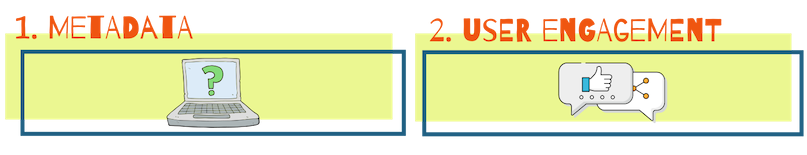 metadata and user engagement