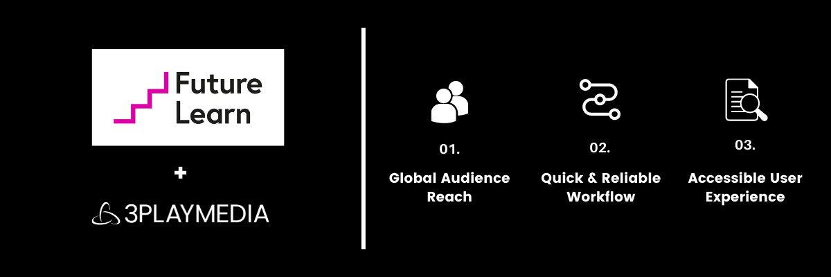 FutureLearn: Transforming Access to Education with Media