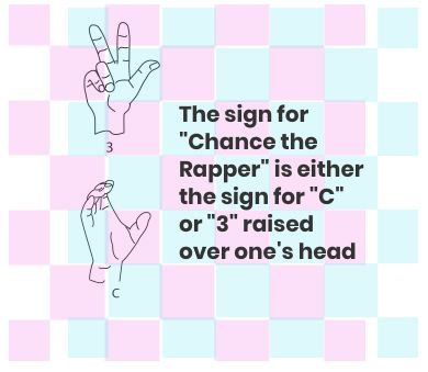 Faces Behind the Screen: DEAFinitely Dope