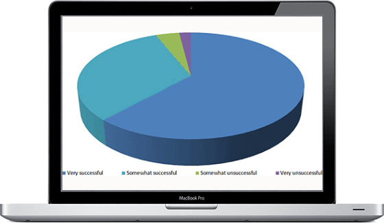 MIT OpenCourseWare: Improving Student Experiences with Transcripts