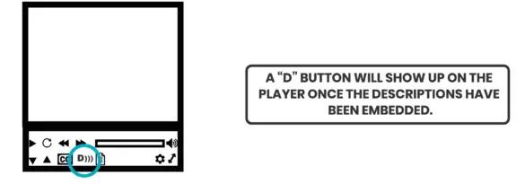 able player step 5