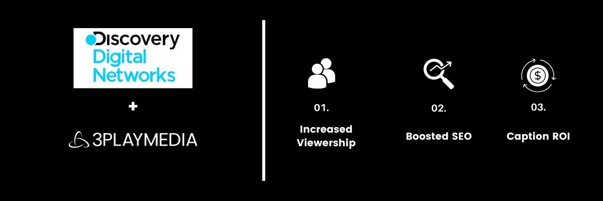 Discovery Digital Networks: Captions for Increased Viewership