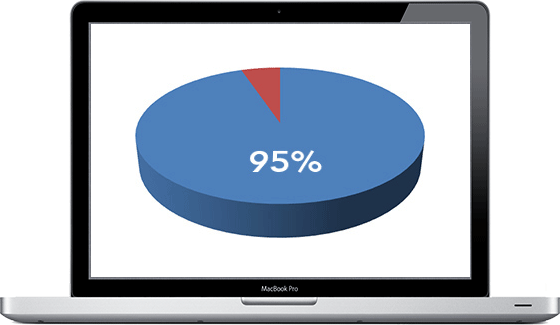 MIT OpenCourseWare: Improving Student Experiences with Transcripts