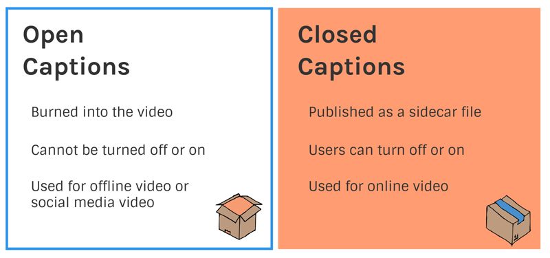 Screenshot of WebVTT selected under Web Caption Formats