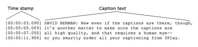 [00:00:03.090] DAVID BERMAN: Now even if the captions are there, though, [00:00:05.009] it's another matter to make sure the captions are[00:00:07.050] all high quality, and that requires a human eye--[00:00:11.900] or you smartly order all your captioning from 3Play.