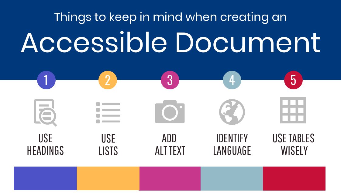 Accessible Document Criteria