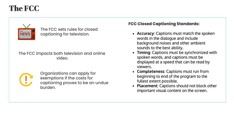 The FCC state The FCC sets rules for closed captioning for television. The FCC impacts both television and online video. Organizations can apply for exemptions if the costs for captioning proves to be an undue burden. FCC Closed Captioning Standards: Accuracy: Captions must match the spoken words in the dialogue and include background noises and other ambient sounds to the best ability. Timing: Captions must be synchronized with spoken words, and captions must be displayed at a speed that can be read by viewers. Completeness: Captions must run from beginning to end of the program to the fullest extent possible. Placement: Captions should not block other important visual content on the screen.