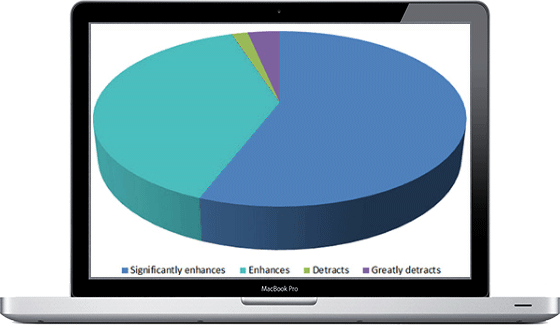 MIT OpenCourseWare: Improving Student Experiences with Transcripts