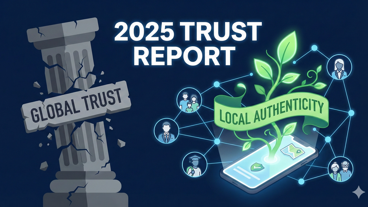 The Great Shift: Why 36% of Consumers Are Abandoning Global Brands for Local Authenticity (2025 Report)