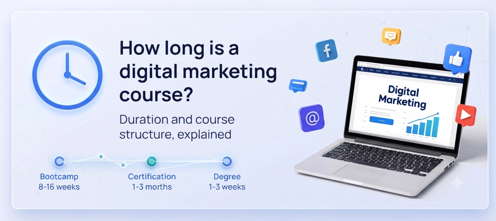 How Long Is a Digital Marketing Course? Duration & Course Structure Explained