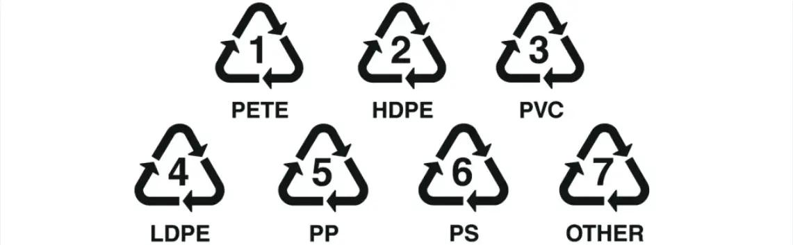 código de reciclaje