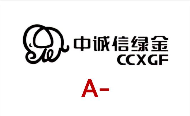 CCXGF-Rating – A-