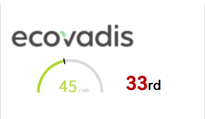EcoVadis-Bewertung – 45/100, Platz 33