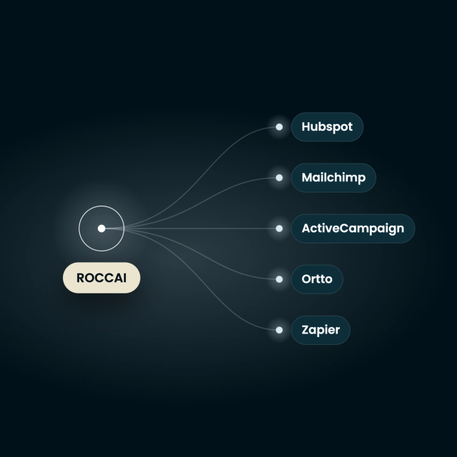 Roccai data integrations
