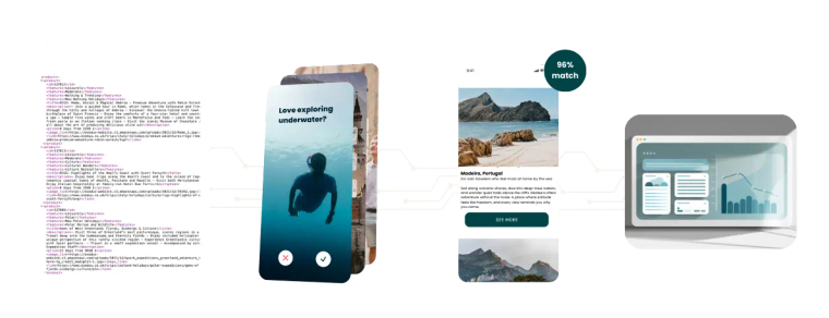 from product feed to guide to actionable data