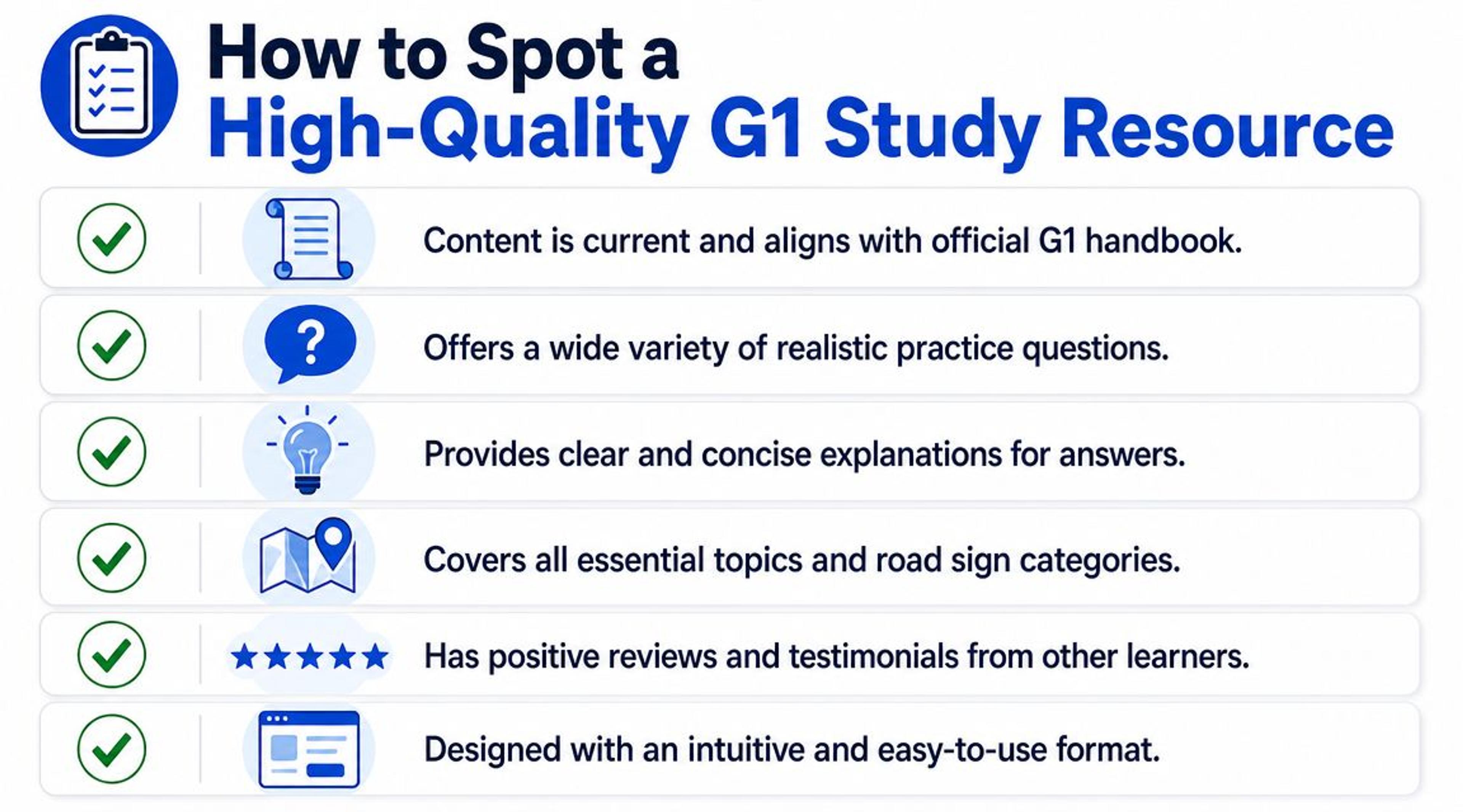 An infographic listing six criteria to identify high-quality G1 license study materials for learner drivers.