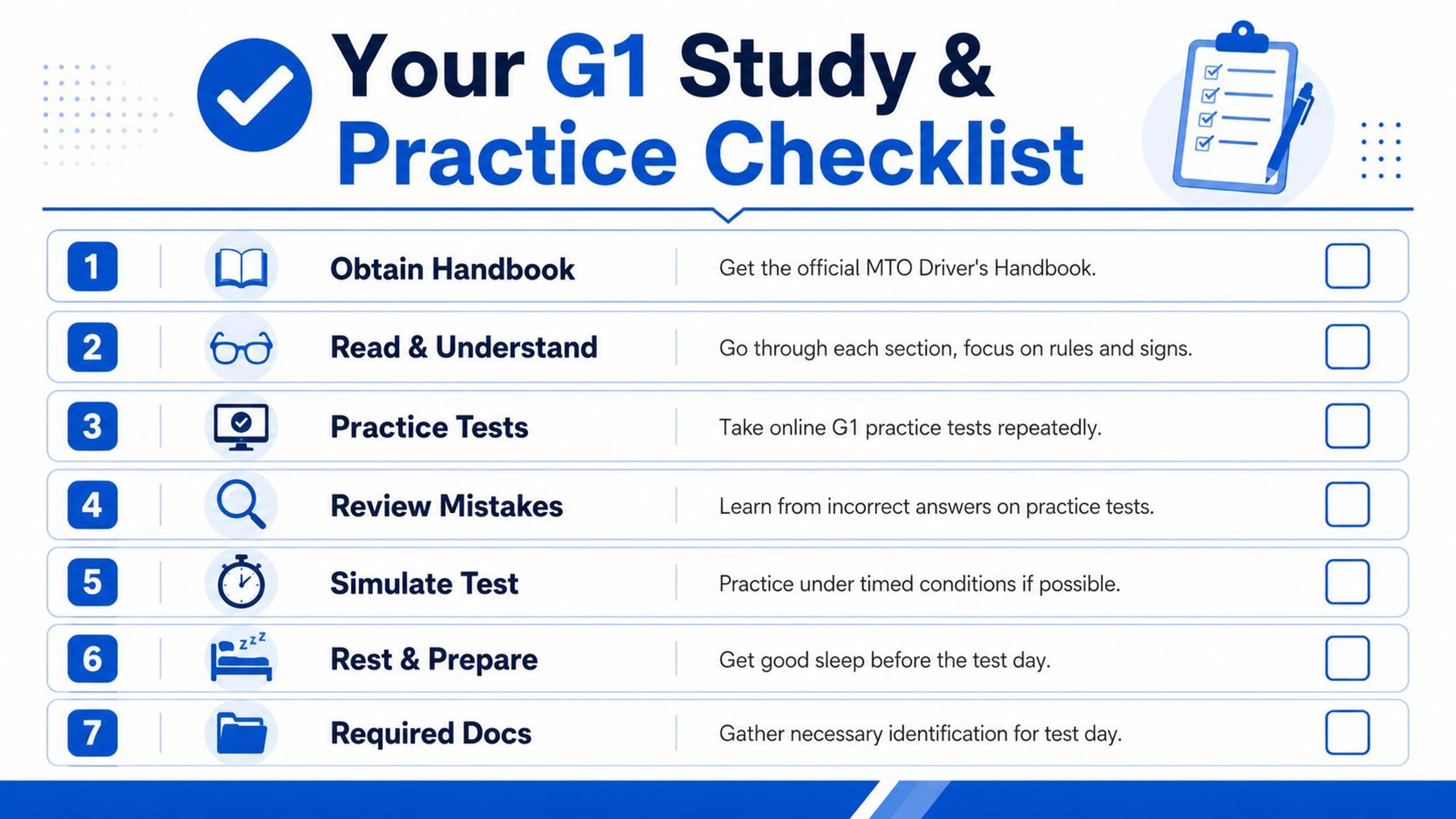 A checklist of seven essential steps for individuals studying to pass the Ontario G1 driving test.