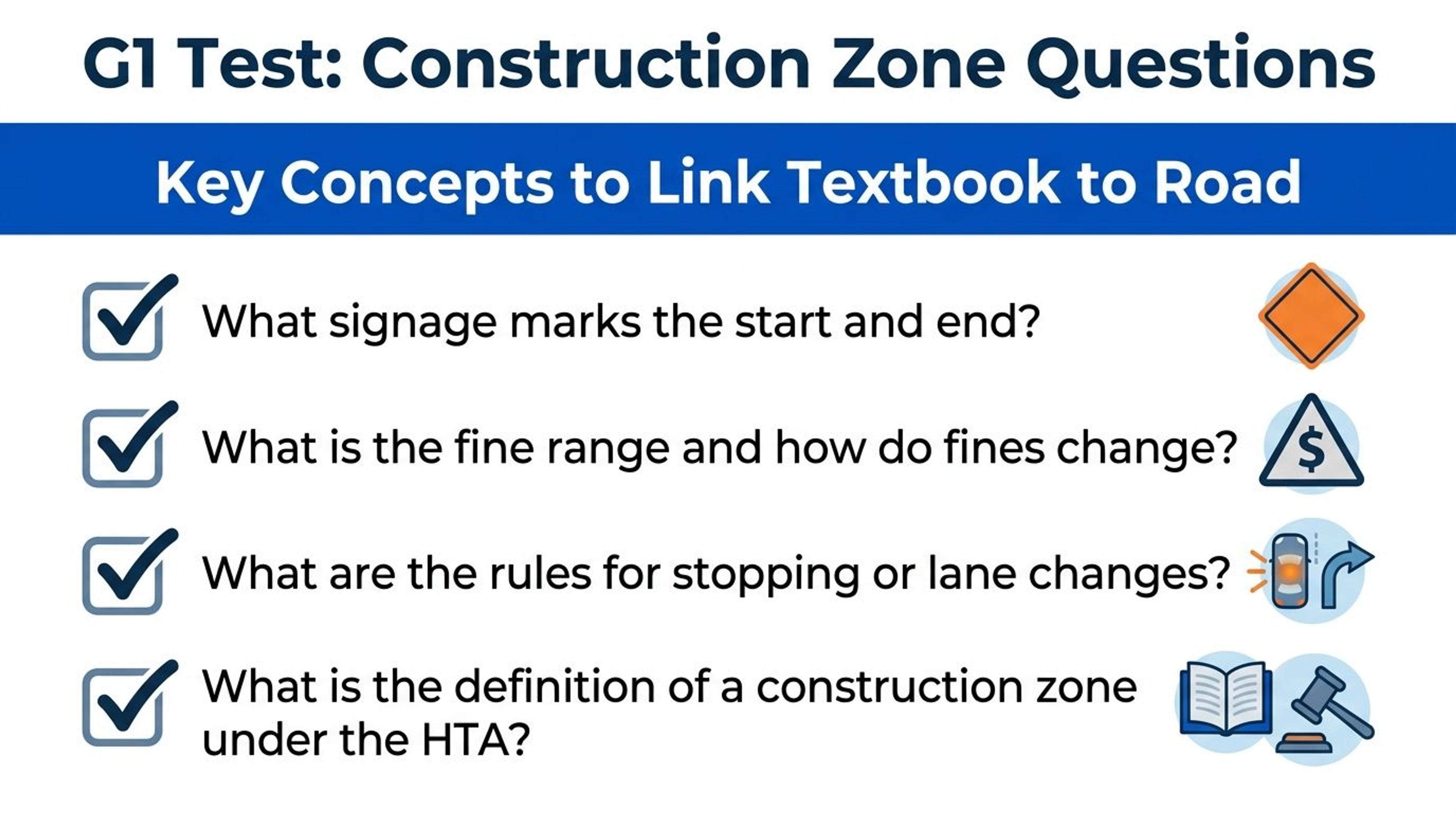 An educational infographic outlining key Ontario G1 test questions regarding construction zone driving rules and regulations.