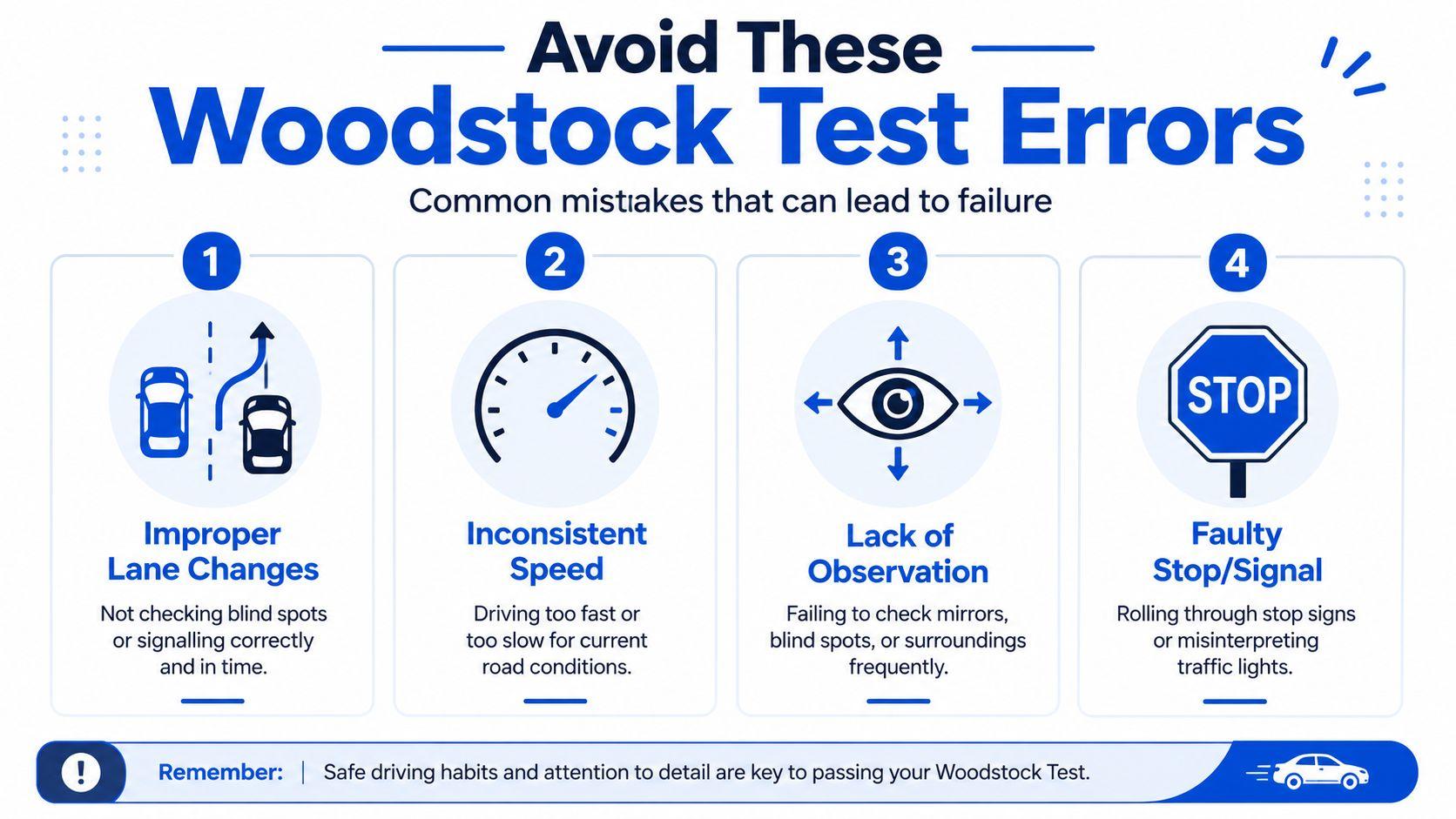 An infographic detailing common driving mistakes to avoid during the Woodstock test for new drivers.