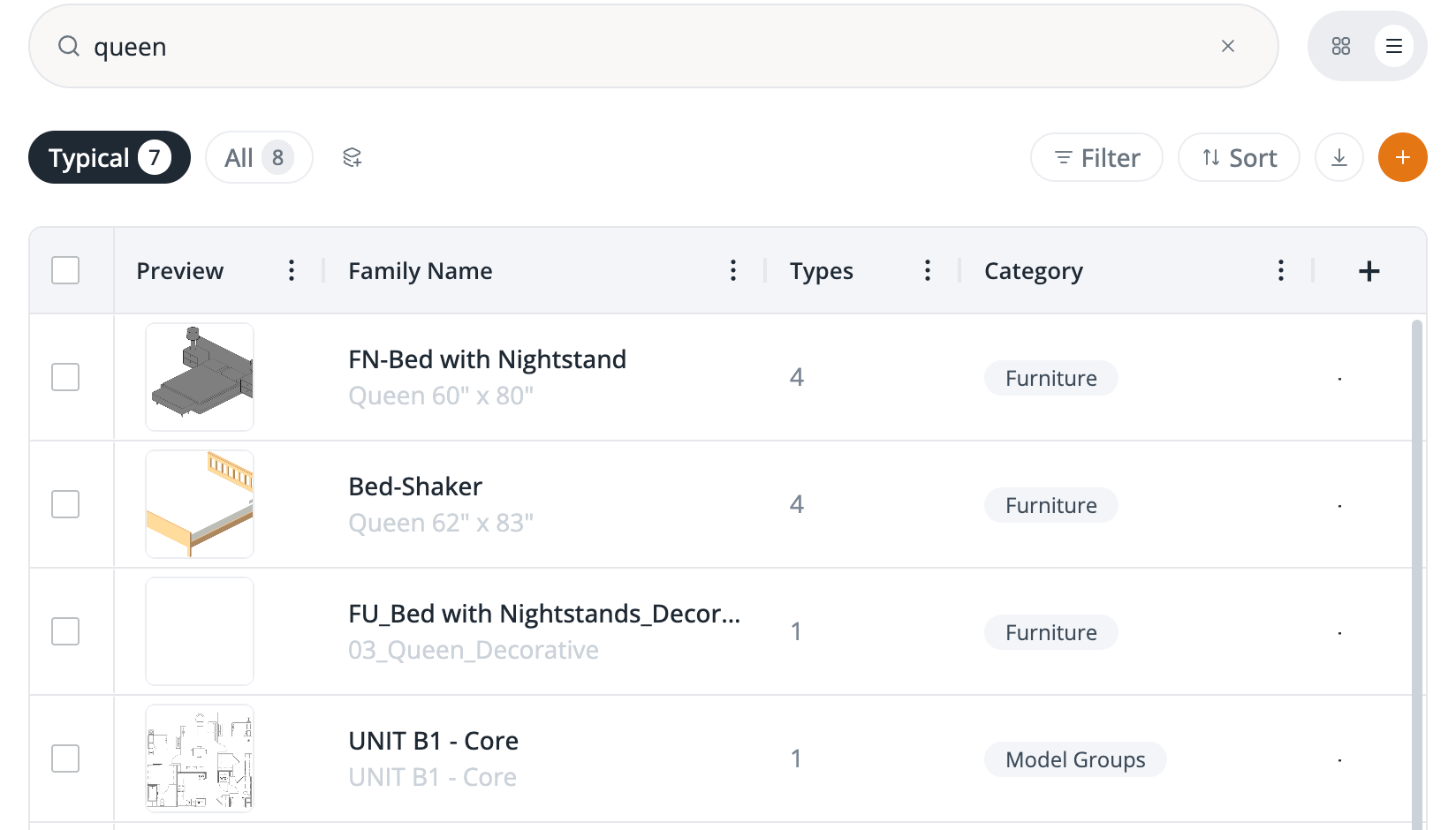Pirros families search for "queen" in list view, returning FN-Bed with Nightstand, Bed-Shaker, FU_Bed with Nightstands_Decorative and the model group UNIT B1 - Core, with the type each one matched shown under its name