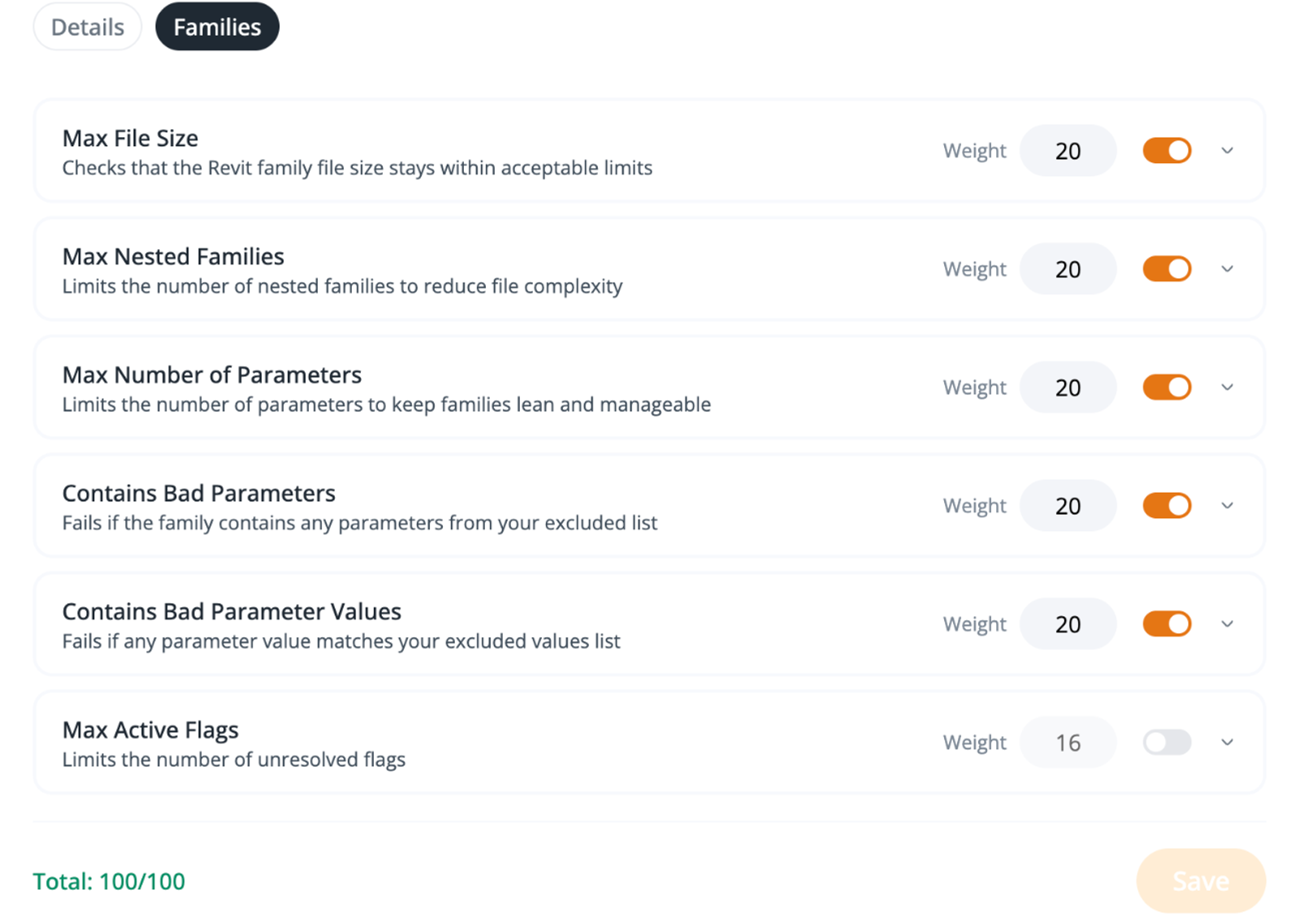 Pirros health score settings for families, listing Max File Size, Max Nested Families, Max Number of Parameters, Contains Bad Parameters, Contains Bad Parameter Values and Max Active Flags, each with a weight and an on/off switch