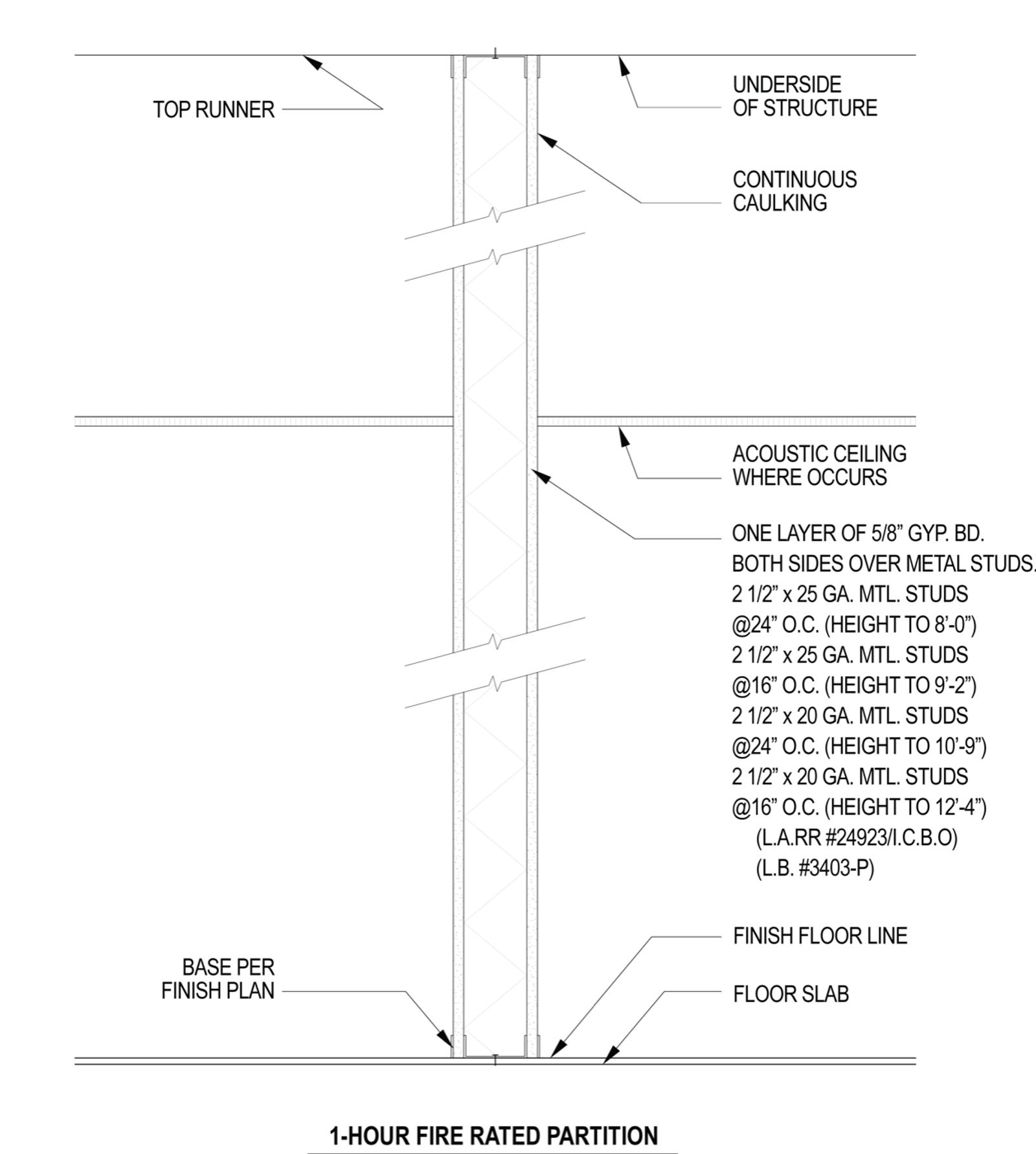 Construction detail of a 1-hour fire-rated partition: top runner at the underside of structure, metal studs with 5/8-inch gypsum board on both sides, and the base at the floor slab