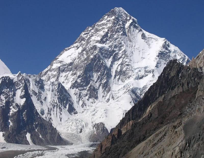 highest mountains in the world
