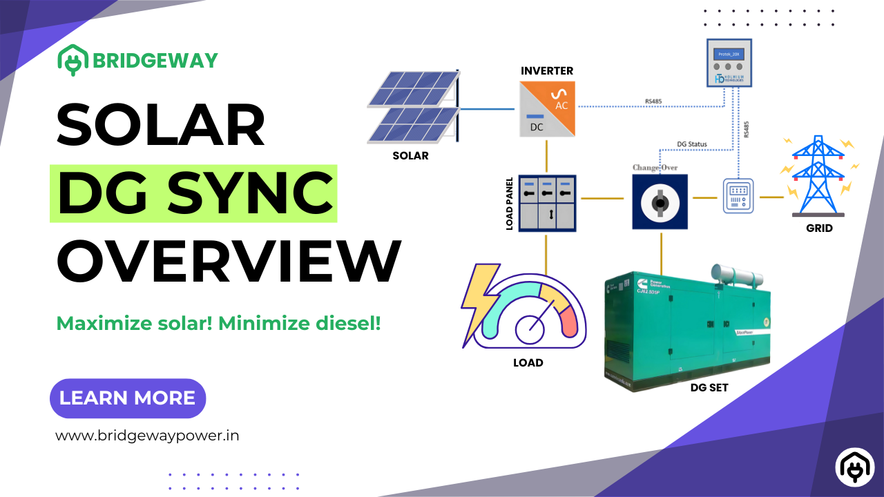 Cover Image for Solar DG Sync: Maximizing Solar, Minimizing Diesel!