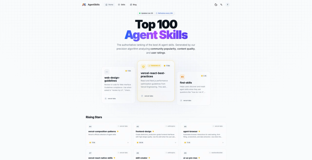 image of 100 best agent skills image of 100 best agent skills