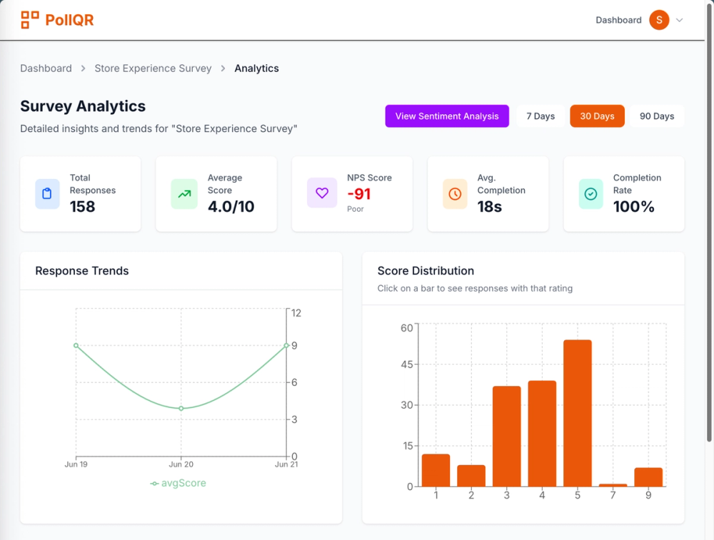 image of PollQR