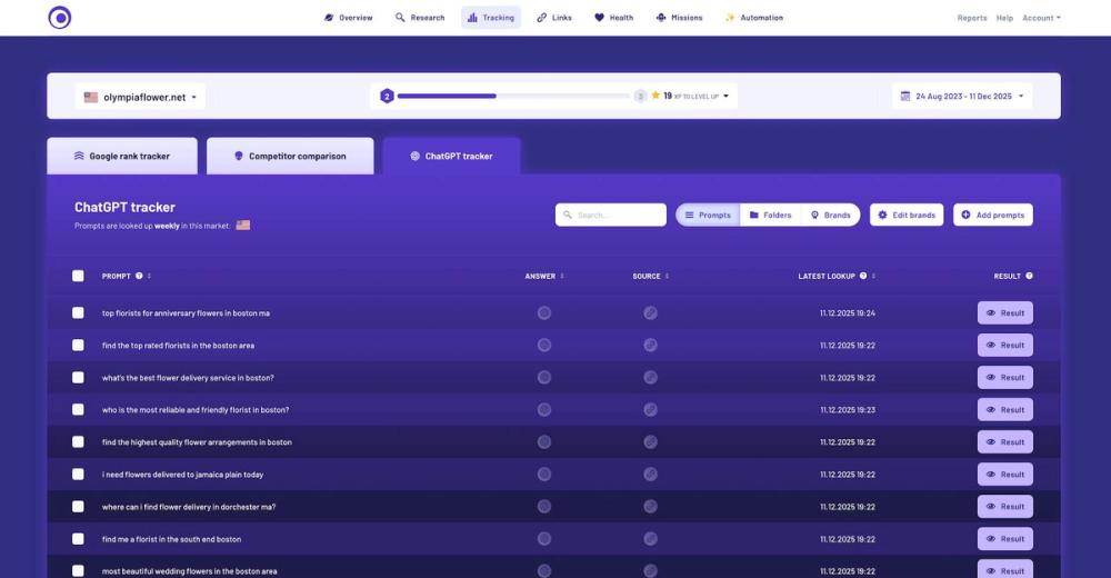 image of Morningscore