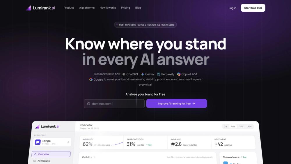image of Lumirank.ai