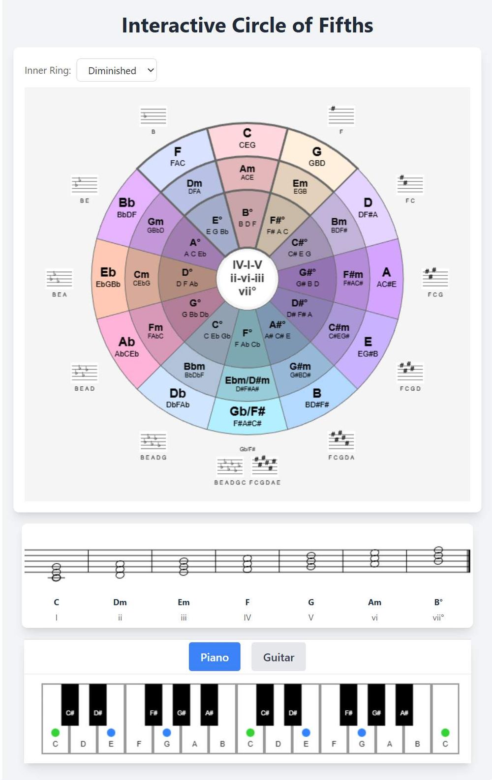 image of Interactive Circle of Fifths image of Interactive Circle of Fifths