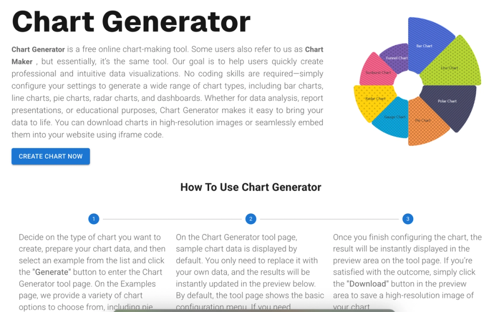 image of Chart Generator