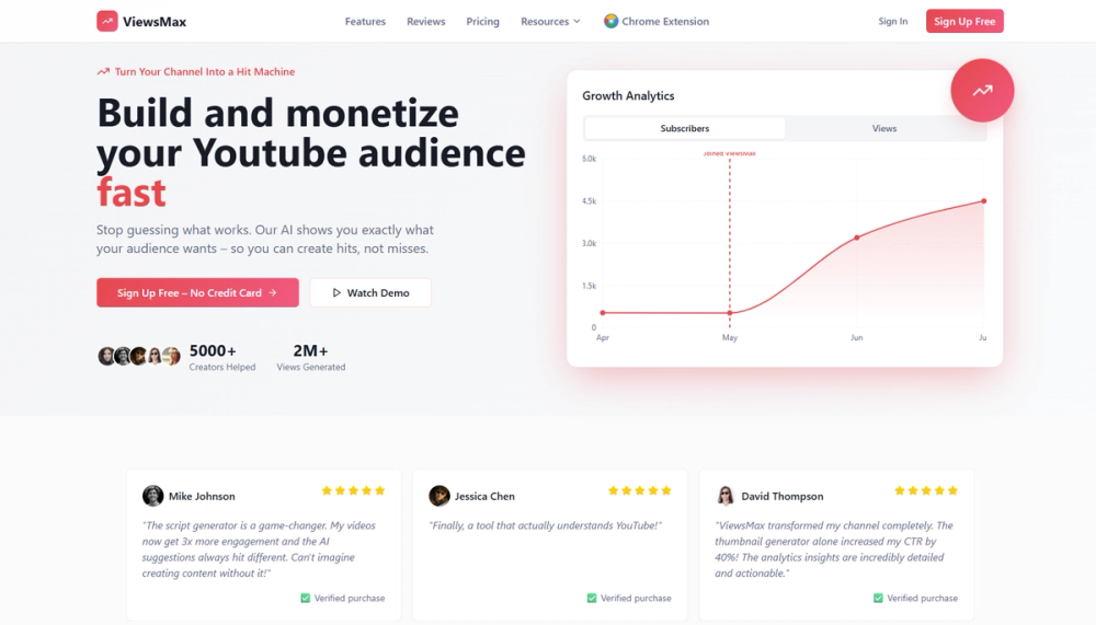 image of ViewsMax image of ViewsMax