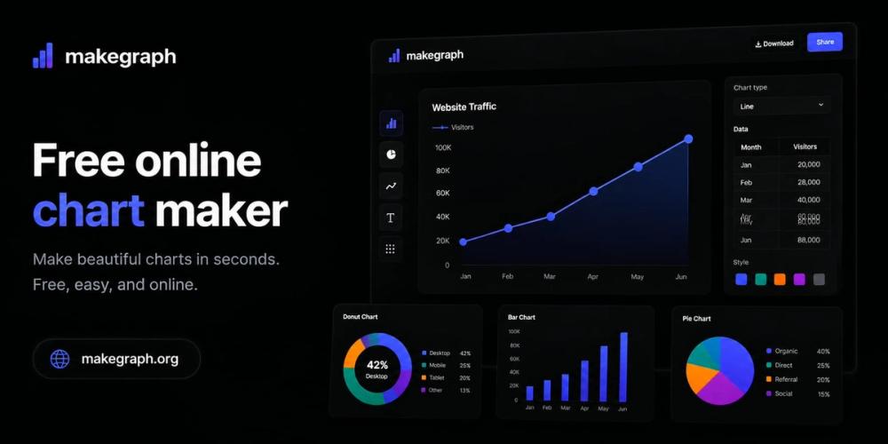 image of Free online chart maker.